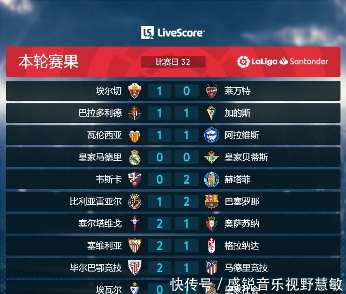 首先不